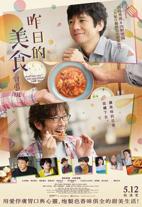 昨日的美食 电影版